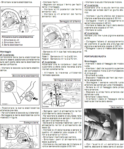 manuali e istruzioni d'uso.